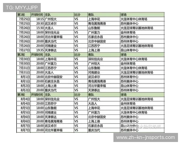 中超赛季中期赛程安排及球队状态分析 中超赛季中期赛程安排及球队状态分析