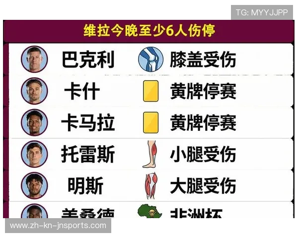 英超联赛赛程：详细英超联赛赛程安排