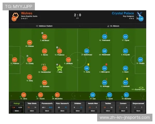 英超球队收视率的影响因素与数据分析 英超球队收视率的影响因素与数据分析